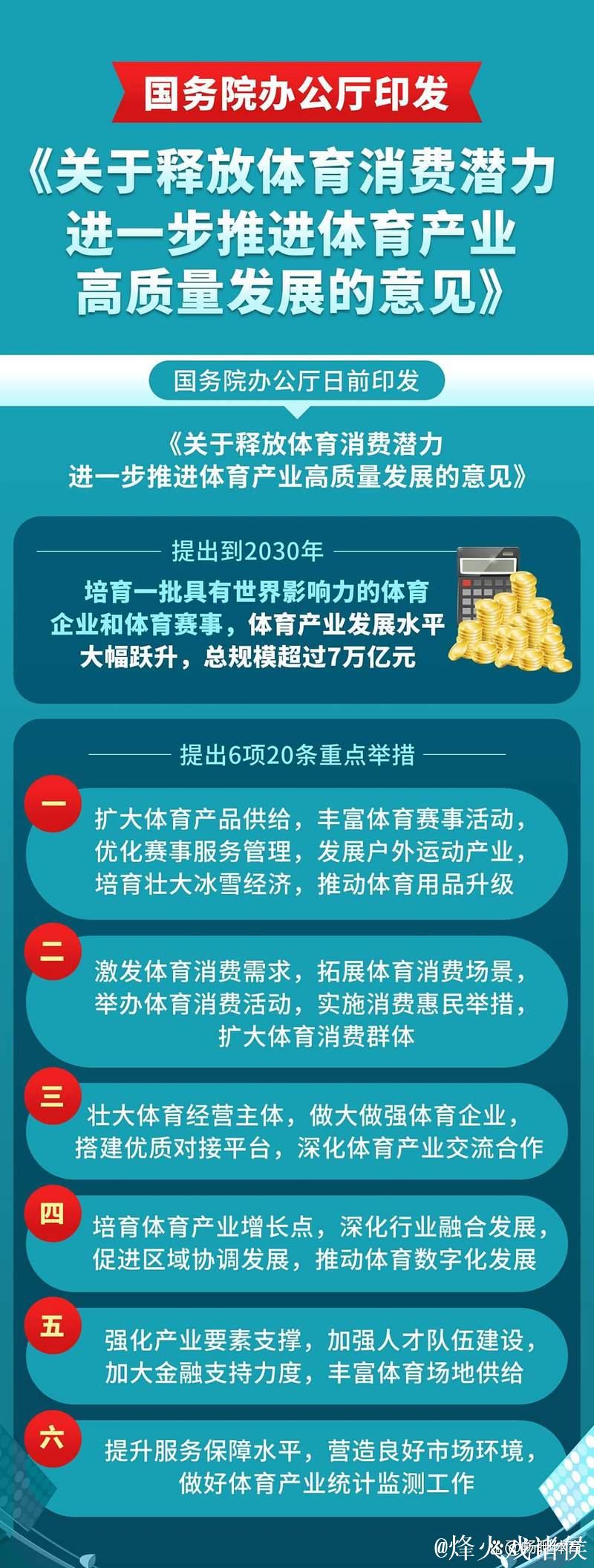 “7万亿”将撬动什么？——业内关注体育产业“新部署”