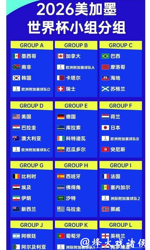 深度剖析:世界杯比赛胜率和赔率之间的关系 深度剖析:世界杯比赛胜率和赔率之间的关系